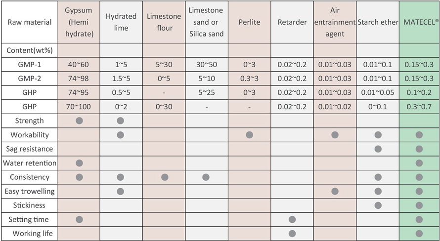 Effects of raw materials2.jpg